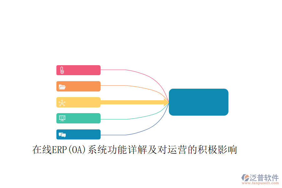 在線ERP(OA)系統(tǒng)功能詳解及對(duì)運(yùn)營(yíng)的積極影響
