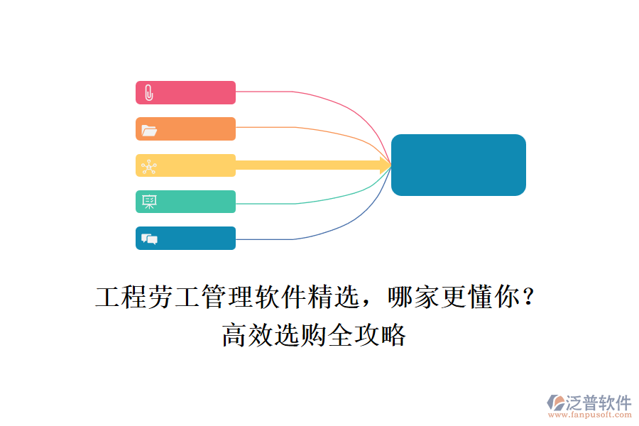 工程勞工管理軟件精選，哪家更懂你？高效選購(gòu)全攻略
