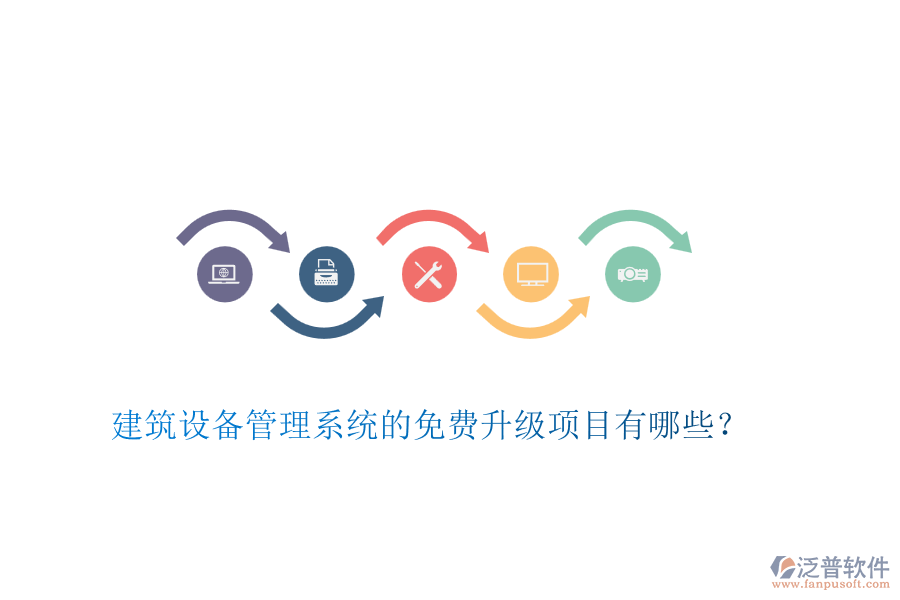 建筑設備管理系統(tǒng)的免費升級項目有哪些？