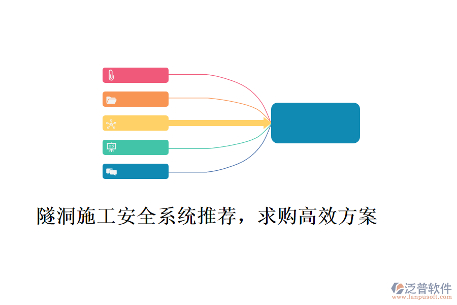 隧洞施工安全系統(tǒng)推薦，求購高效方案