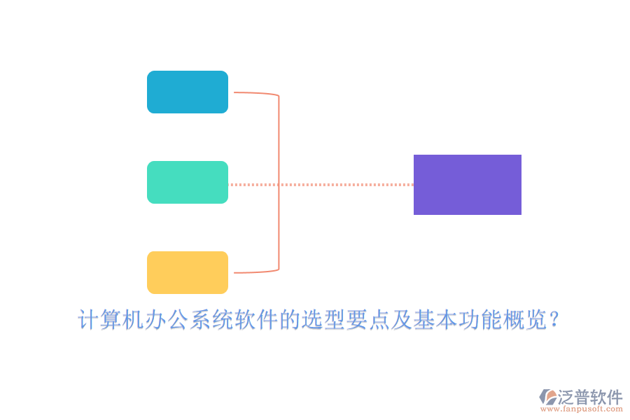 計(jì)算機(jī)辦公系統(tǒng)軟件的選型要點(diǎn)及基本功能概覽？
