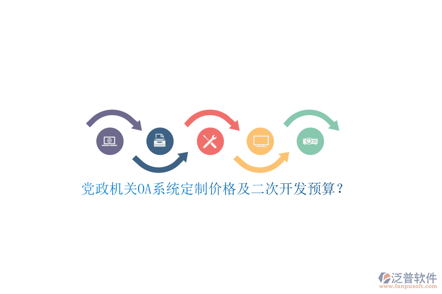 黨政機(jī)關(guān)OA系統(tǒng)定制價格及二次開發(fā)預(yù)算？
