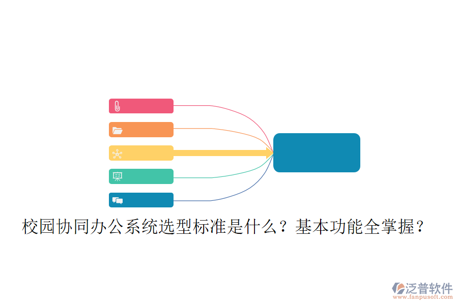  校園協(xié)同辦公系統(tǒng)選型標準是什么？基本功能全掌握？