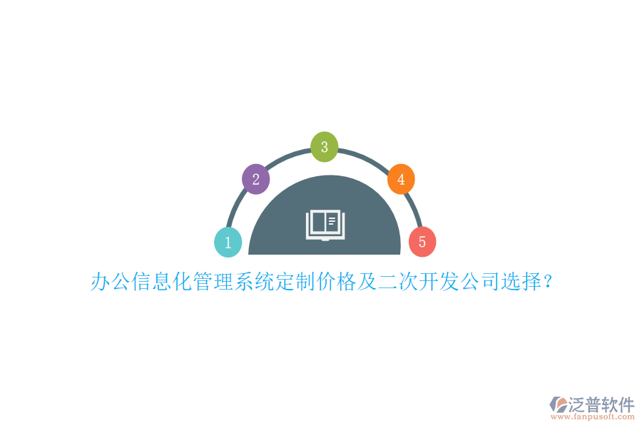 辦公信息化管理系統(tǒng)定制價(jià)格及<a href=http://newsbd7.com/Implementation/kaifa/ target=_blank class=infotextkey>二次開發(fā)</a>公司選擇？