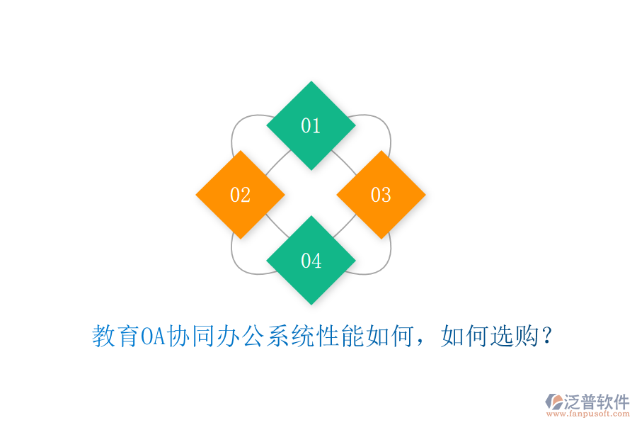  教育OA協(xié)同辦公系統(tǒng)性能如何，如何選購？