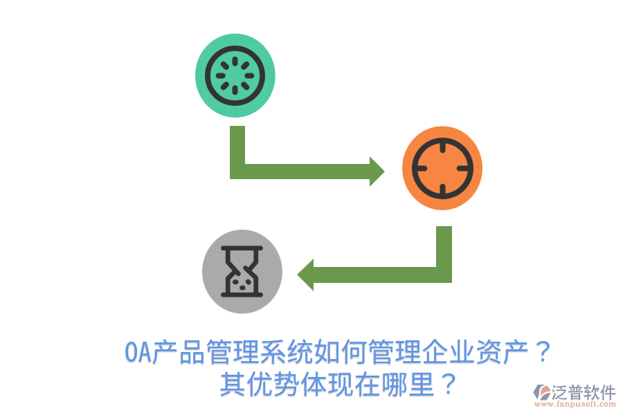  OA產(chǎn)品管理系統(tǒng)如何管理企業(yè)資產(chǎn)？其優(yōu)勢體現(xiàn)在哪里？