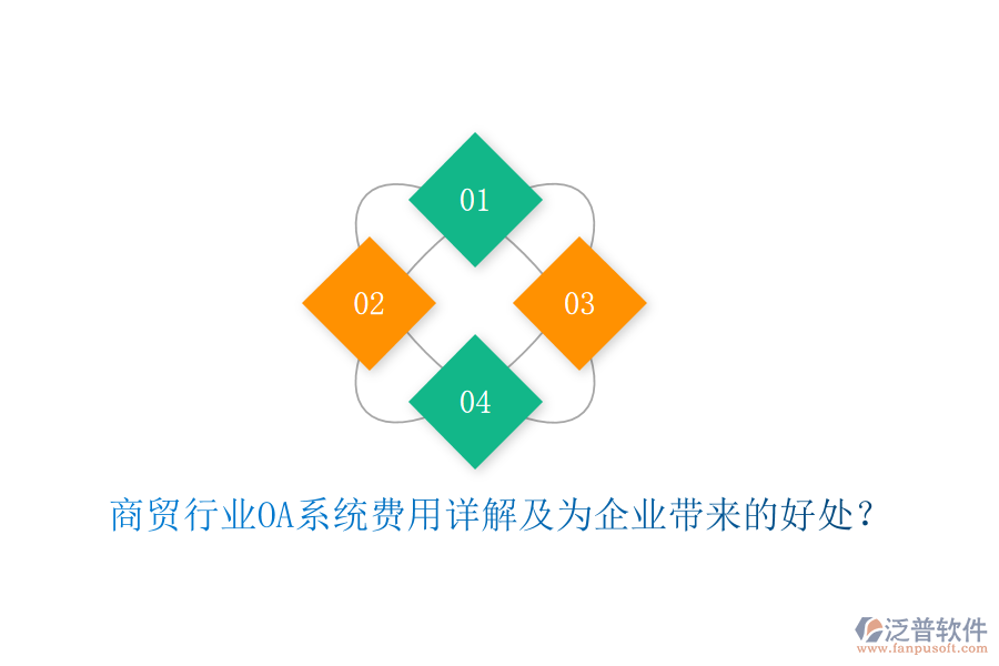 商貿(mào)行業(yè)OA系統(tǒng)費(fèi)用詳解及為企業(yè)帶來的好處？