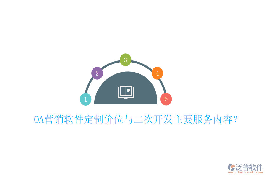  OA營(yíng)銷(xiāo)軟件定制價(jià)位與二次開(kāi)發(fā)主要服務(wù)內(nèi)容？