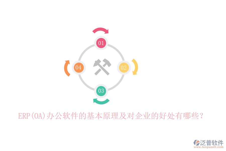 ERP(OA)辦公軟件的基本原理及對企業(yè)的好處有哪些？