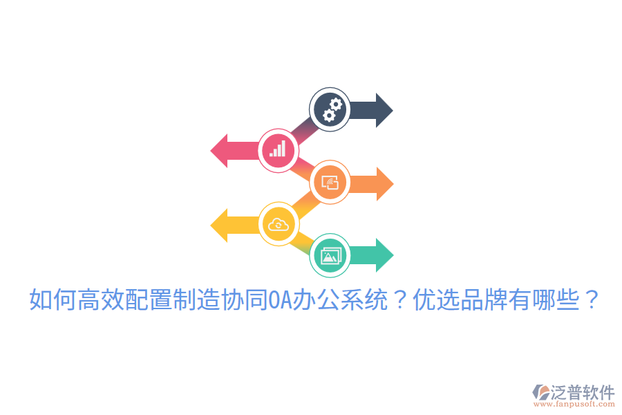  如何高效配置制造協(xié)同<a href=http://newsbd7.com/oa/ target=_blank class=infotextkey>OA辦公系統(tǒng)</a>？優(yōu)選品牌有哪些？