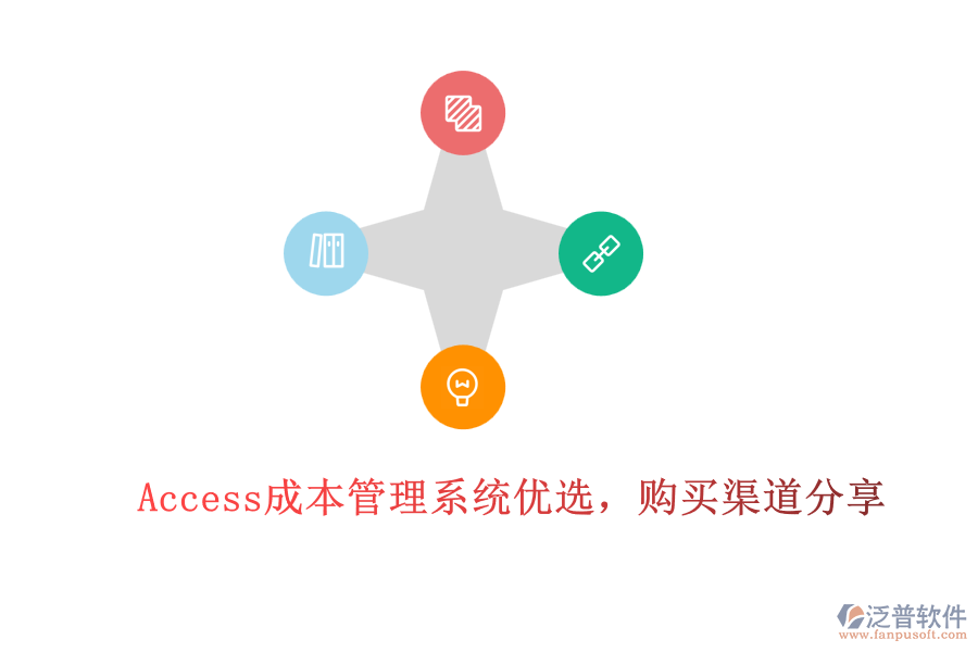 Access成本管理系統(tǒng)優(yōu)選，購(gòu)買渠道分享