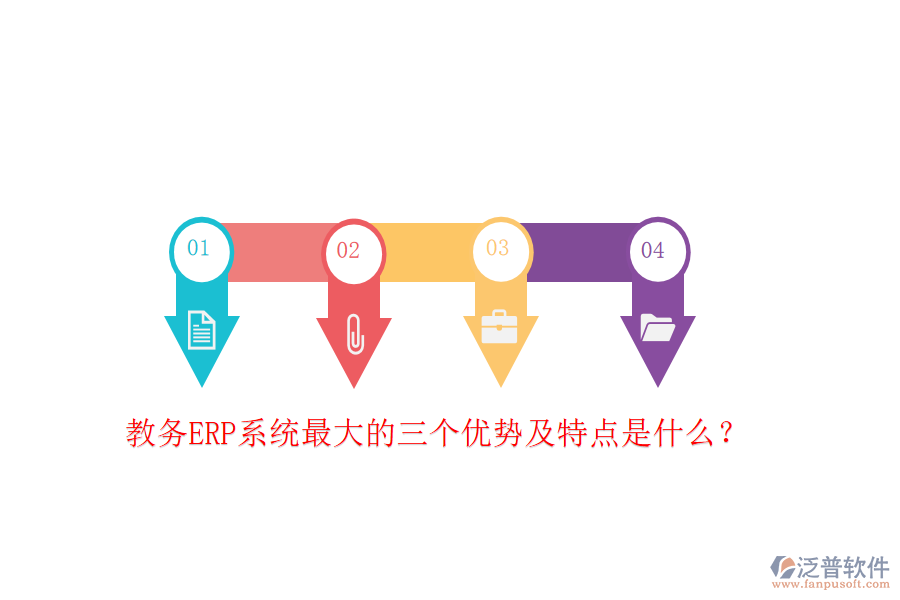 教務(wù)ERP系統(tǒng)最大的三個優(yōu)勢及特點(diǎn)是什么？