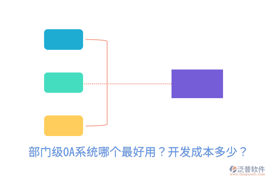  部門級OA系統(tǒng)哪個最好用？開發(fā)成本多少？