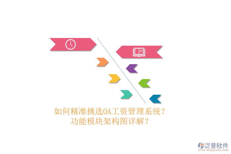 如何精準(zhǔn)挑選OA工資管理系統(tǒng)？功能模塊架構(gòu)圖詳解？