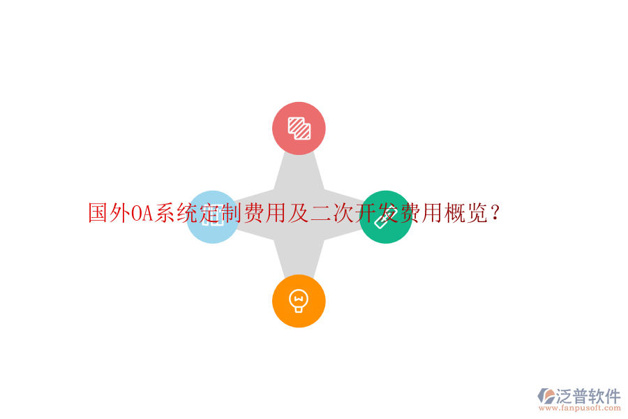 國外OA系統(tǒng)定制費(fèi)用及二次開發(fā)費(fèi)用概覽？