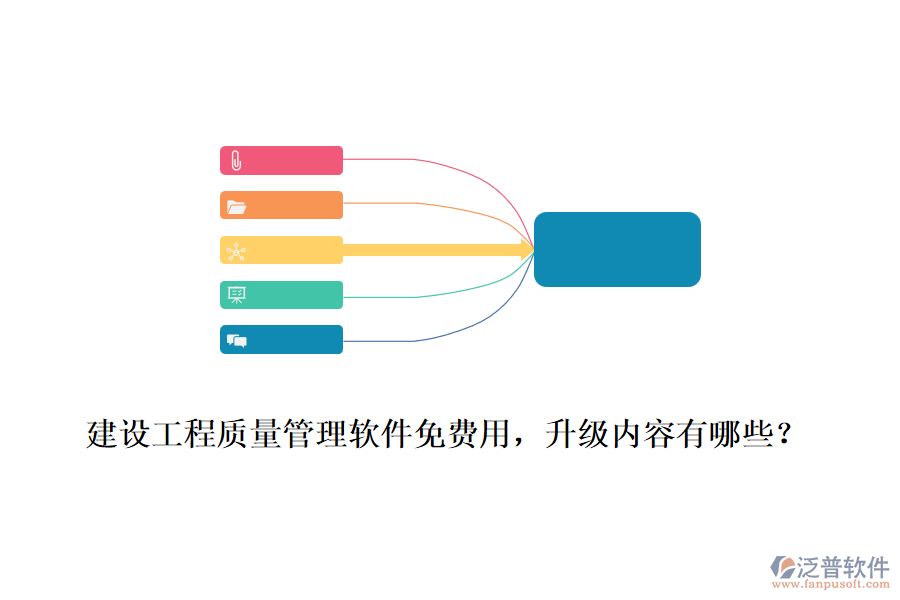 建設(shè)工程質(zhì)量管理軟件免費(fèi)用，升級(jí)內(nèi)容有哪些？