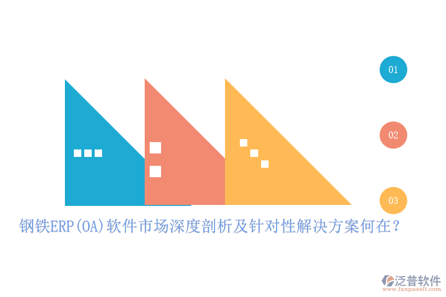 鋼鐵ERP(OA)軟件市場深度剖析及針對性解決方案何在？