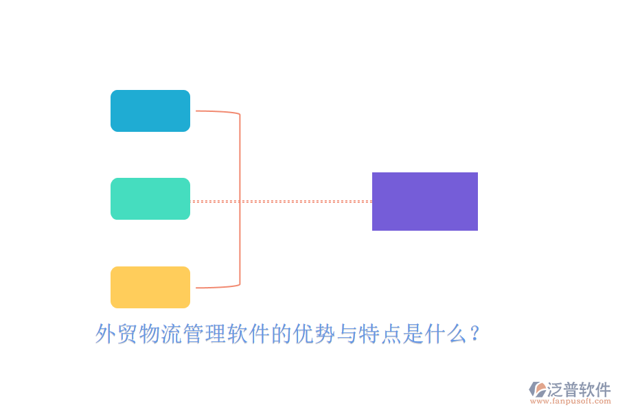 外貿(mào)物流管理軟件的優(yōu)勢與特點是什么？