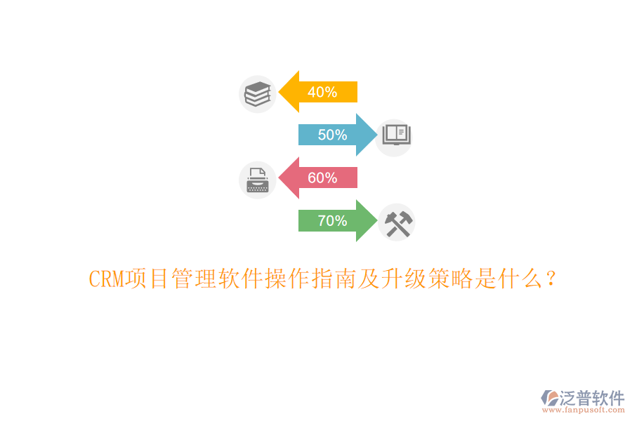 CRM項(xiàng)目管理軟件操作指南及升級策略是什么?