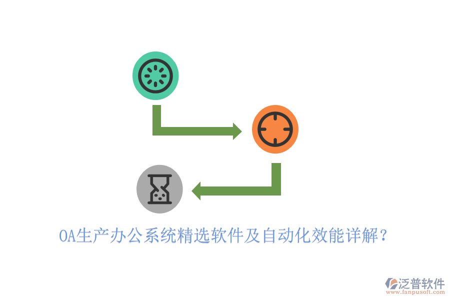  OA生產(chǎn)辦公系統(tǒng)精選軟件及自動化效能詳解？