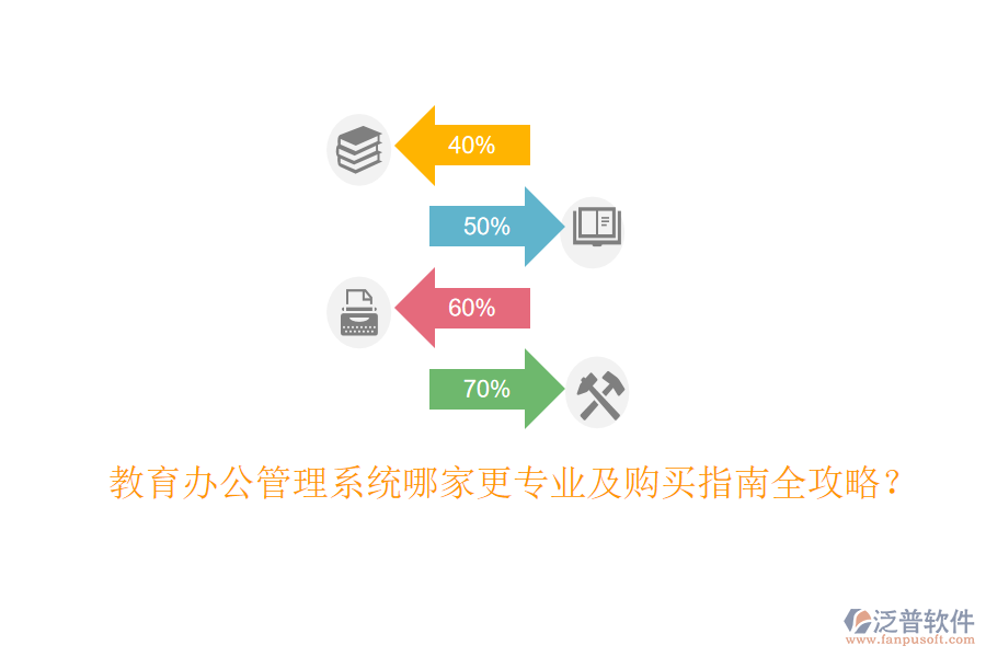 教育辦公管理系統(tǒng)哪家更專業(yè)及購(gòu)買指南全攻略？