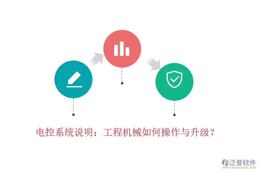 電控系統(tǒng)說(shuō)明：工程機(jī)械如何操作與升級(jí)？