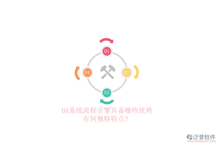 OA系統(tǒng)流程引擎具備哪些優(yōu)勢，有何獨(dú)特特點(diǎn)？