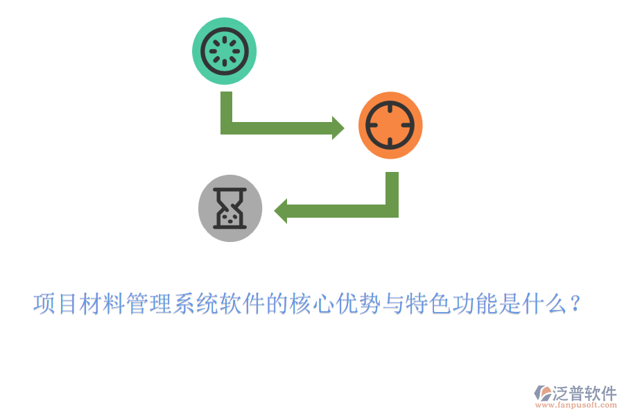 項(xiàng)目材料管理系統(tǒng)軟件的核心優(yōu)勢與特色功能是什么？