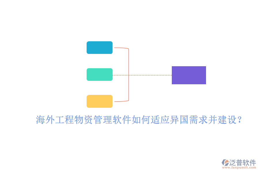 海外工程物資管理軟件如何適應(yīng)異國需求并建設(shè)?