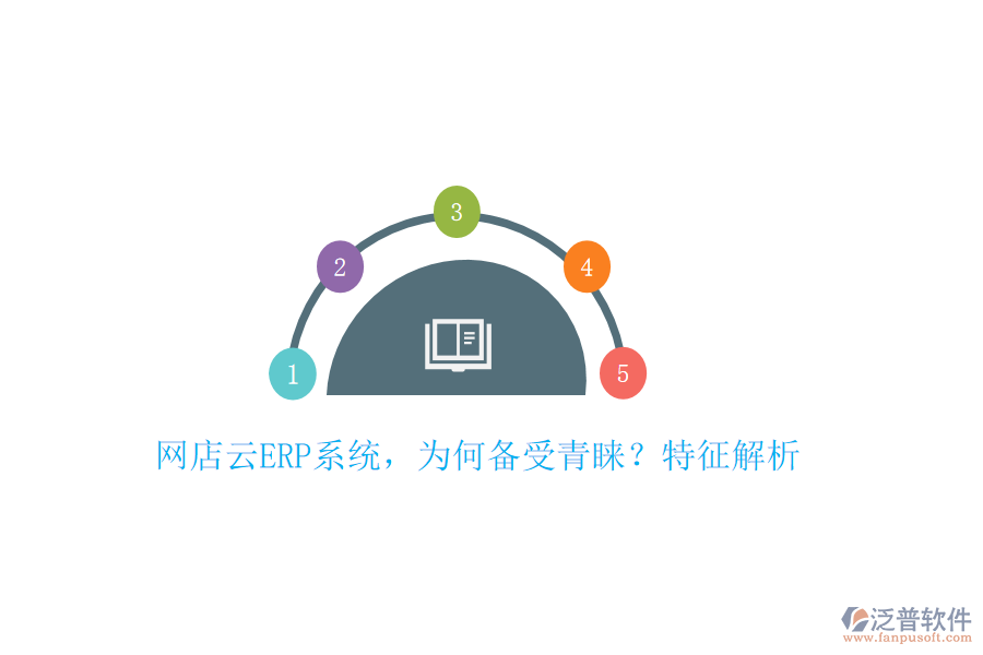 網(wǎng)店云ERP系統(tǒng)，為何備受青睞？特征解析