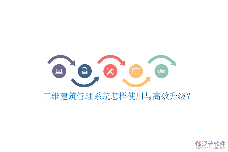 三維建筑管理系統(tǒng)怎樣使用與高效升級?