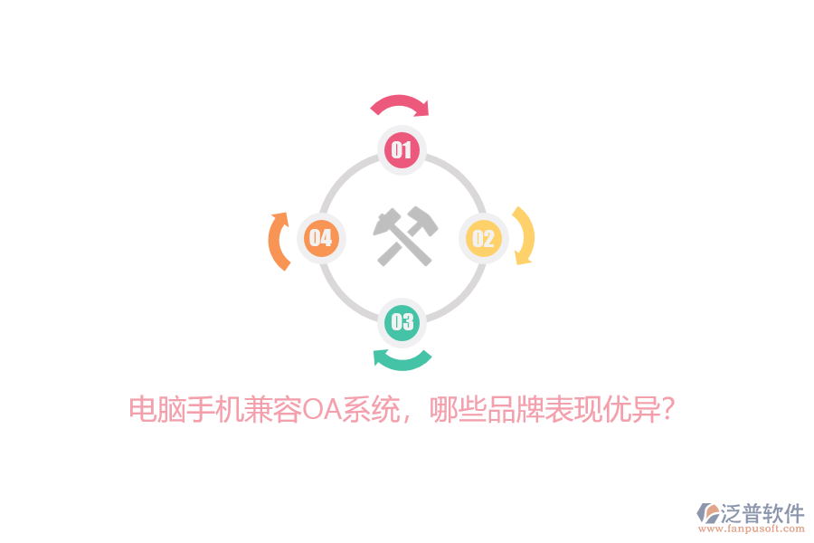 電腦手機兼容OA系統(tǒng)，哪些品牌表現(xiàn)優(yōu)異？