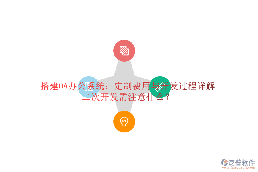 搭建OA辦公系統(tǒng)：定制費(fèi)用與開(kāi)發(fā)過(guò)程詳解，<a href=http://newsbd7.com/Implementation/kaifa/ target=_blank class=infotextkey>二次開(kāi)發(fā)</a>需注意什么？