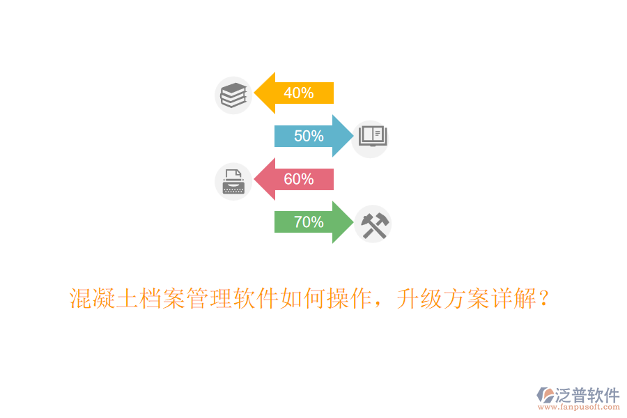 混凝土檔案管理軟件如何操作，升級方案詳解？