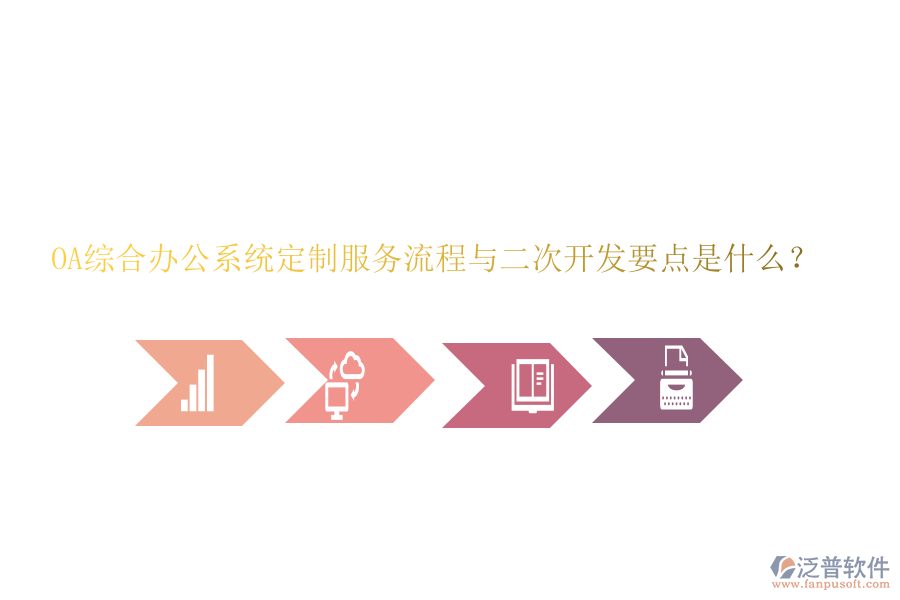 OA綜合辦公系統(tǒng)定制服務流程與<a href=http://newsbd7.com/Implementation/kaifa/ target=_blank class=infotextkey>二次開發(fā)</a>要點是什么？