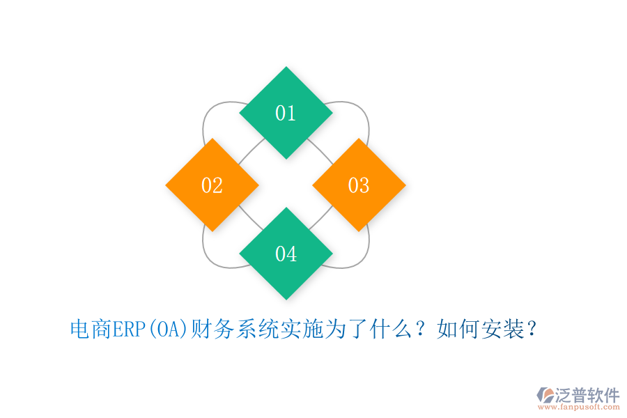 電商ERP(OA)財(cái)務(wù)系統(tǒng)實(shí)施為了什么？如何安裝？