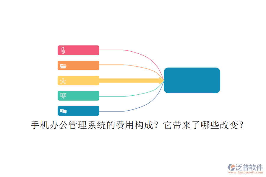 手機(jī)辦公管理系統(tǒng)的費(fèi)用構(gòu)成？它帶來(lái)了哪些改變？