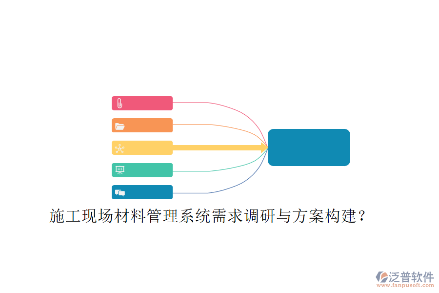 施工現(xiàn)場材料管理系統(tǒng)需求調(diào)研與方案構建?