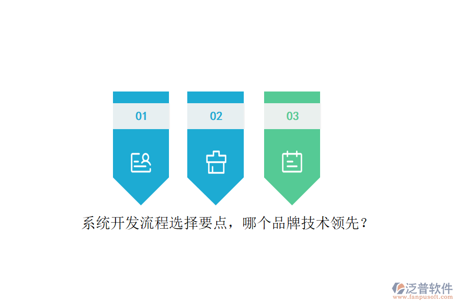 系統(tǒng)開(kāi)發(fā)流程選擇要點(diǎn)，哪個(gè)品牌技術(shù)領(lǐng)先？