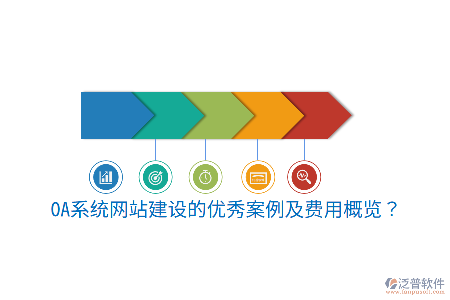  OA系統(tǒng)網(wǎng)站建設(shè)的優(yōu)秀案例及費用概覽？