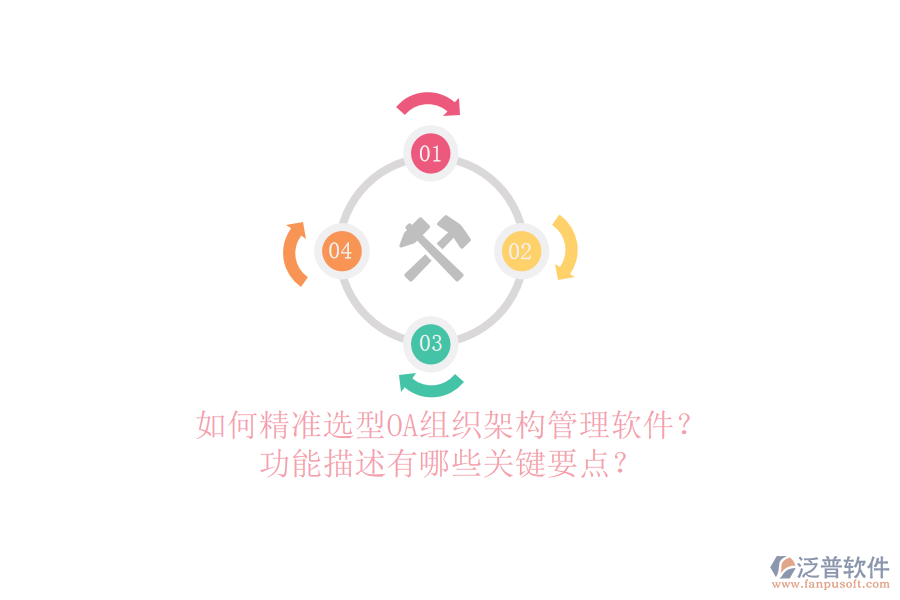 如何精準選型OA組織架構管理軟件？功能描述有哪些關鍵要點？