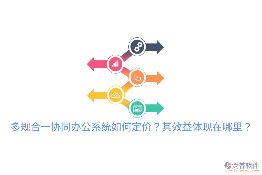  多規(guī)合一協(xié)同辦公系統(tǒng)如何定價？其效益體現(xiàn)在哪里？