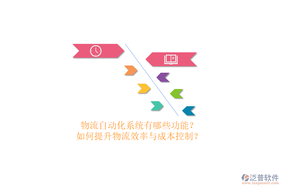 物流自動(dòng)化系統(tǒng)有哪些功能？如何提升物流效率與成本控制？