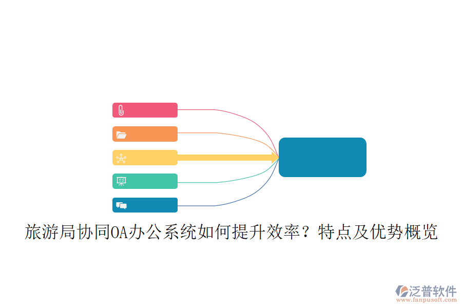  旅游局協(xié)同OA辦公系統(tǒng)如何提升效率？特點(diǎn)及優(yōu)勢(shì)概覽