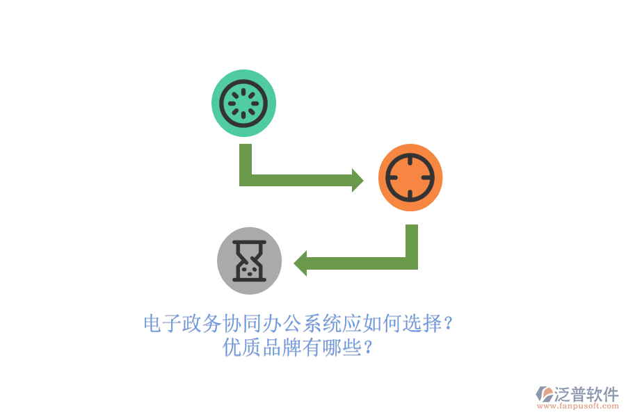 電子政務(wù)協(xié)同辦公系統(tǒng)應(yīng)如何選擇？?jī)?yōu)質(zhì)品牌有哪些？