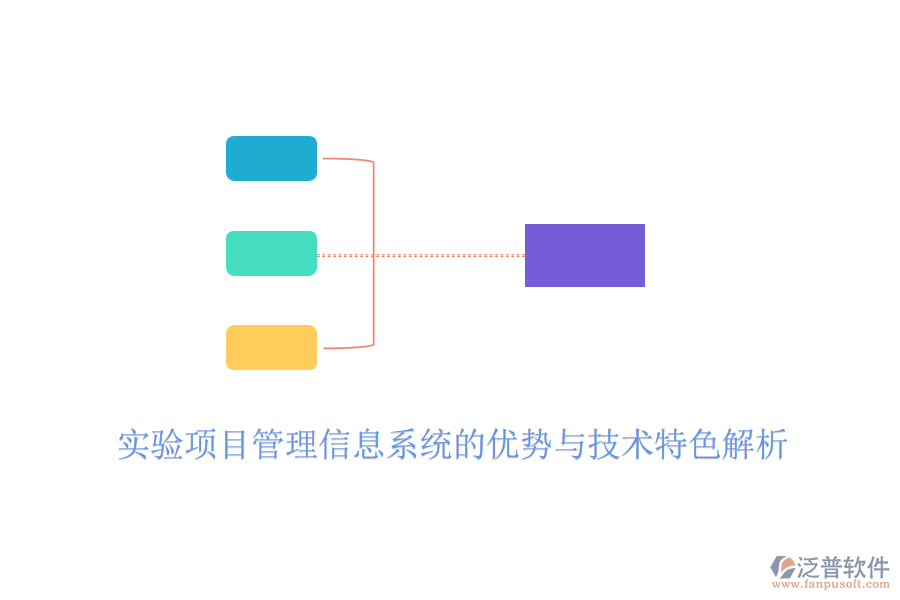 實驗項目管理信息系統(tǒng)的優(yōu)勢與技術(shù)特色解析