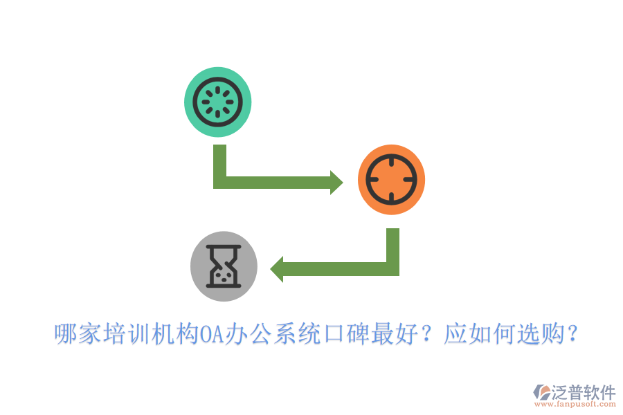  哪家培訓(xùn)機構(gòu)<a href=http://newsbd7.com/oa/ target=_blank class=infotextkey>OA辦公系統(tǒng)</a>口碑最好？應(yīng)如何選購？