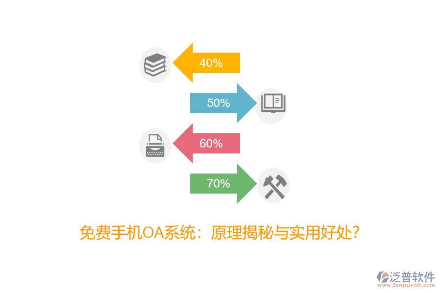 免費(fèi)手機(jī)OA系統(tǒng)：原理揭秘與實(shí)用好處？
