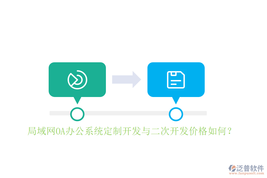局域網(wǎng)<a href=http://newsbd7.com/oa/ target=_blank class=infotextkey>OA辦公系統(tǒng)</a>定制開發(fā)與二次開發(fā)價(jià)格如何？