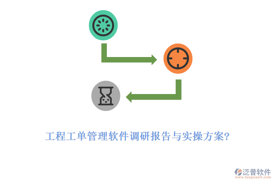 工程工單管理軟件調(diào)研報告與實(shí)操方案?